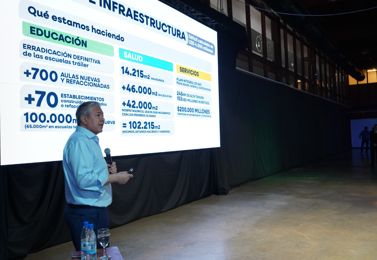 Neuquén Day 2026: Figueroa encabezará un encuentro para atraer nuevas inversiones