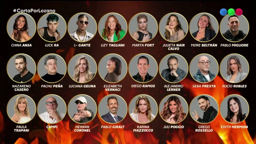 MasterChef Celebrity 2026: uno por uno, todos los famosos que competirán
