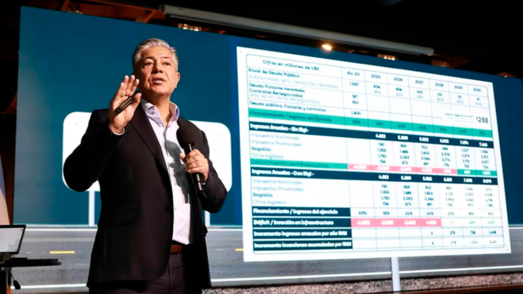 Figueroa habló del futuro de Vaca Muerta y dejó definiciones sobre 2027